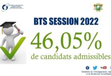 Résultat réclamations BTS 2022 CI: 40,06% de taux de réussite; les résultats définitifs sur examensbts.net