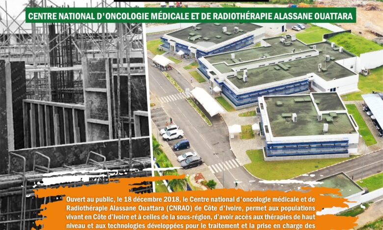 Centre national d'oncologie médicale et de Radiothérapie Alassane Ouattara (CNRAO) de Côte d'Ivoire